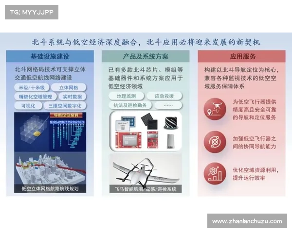 全球定位服务引领的五大智能导航革命与未来发展趋势探讨 全球定位服务引领的五大智能导航革命与未来发展趋势探讨