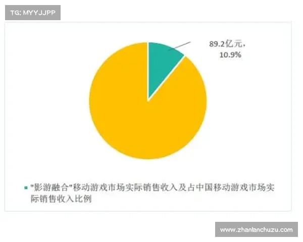 探索热门网络游戏十大创新机制及其对游戏体验的深远影响 探索热门网络游戏十大创新机制及其对游戏体验的深远影响