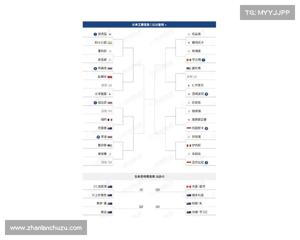 2025年澳洲杯开赛时间及赛事安排全攻略