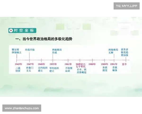 围绕澳洲杯前五强队伍全面剖析当下赛场整体实力格局演变趋势 围绕澳洲杯前五强队伍全面剖析当下赛场整体实力格局演变趋势